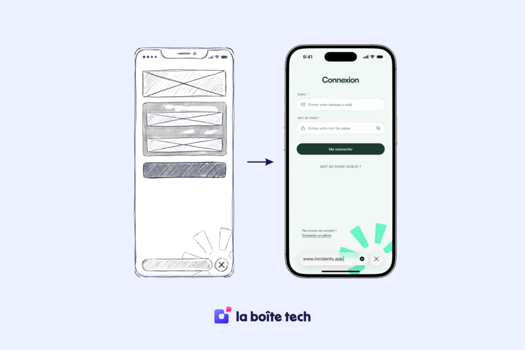 Conception UX/UI dans un projet de développement logiciel sur mesure